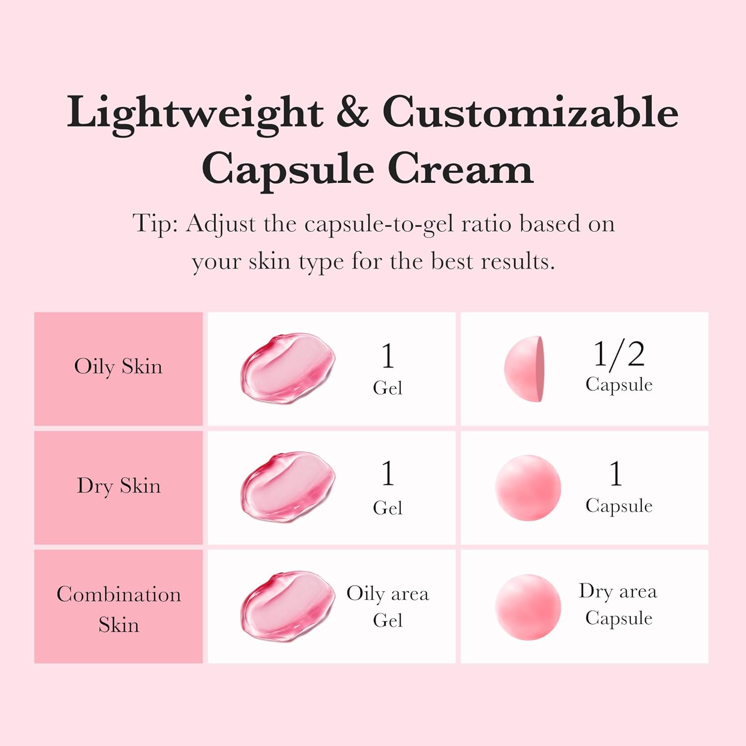 Medicube TXA Niacinamide Capsule Cream